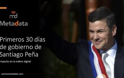 Primeros 30 días de gobierno De Santiago Peña