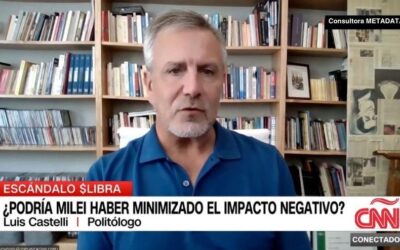 $Libra, impacto del escándalo en el gobierno de Milei.